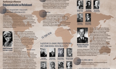 Konferencja w Wannsee - 20 I 1942 - Odpowiedzialni za Holokaust