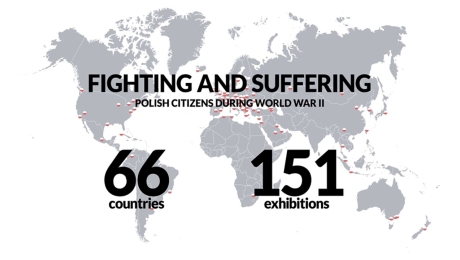Summary of the international exhibition project “Fighting and Suffering”. Watch the spot