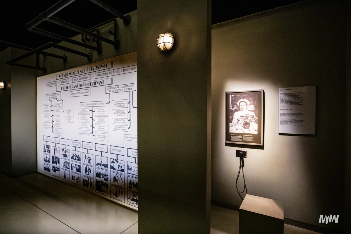 skecja 11 - OPÓR - Polskie Państwo Podziemne - Irena Sendlerowa - GROZA WOJNY