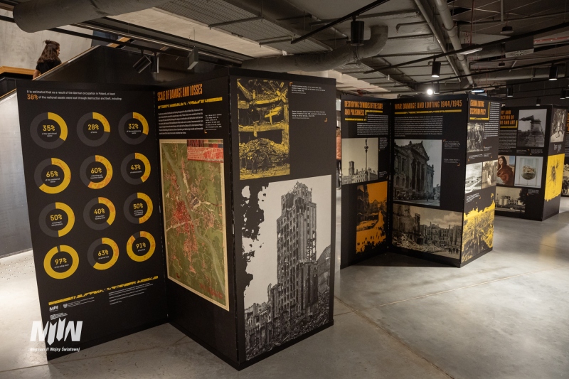 Ekspozycja pt. ,,Polska - jedna z ofiar II wojny światowej w Europie”