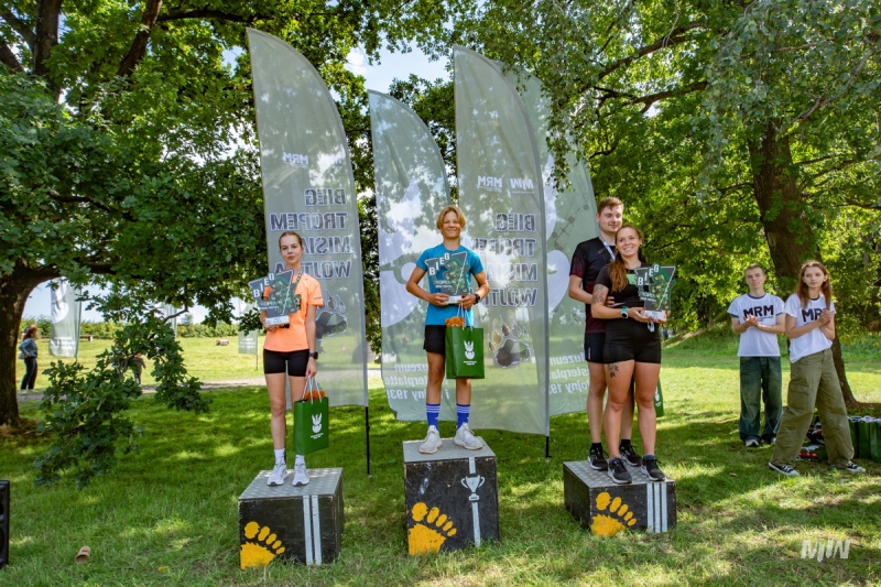 Młodzieżowa Rada Muzeum - podsumowanie 2023 roku