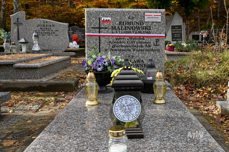 Akcja na Cmentarzu Witomińskim w Gdyni