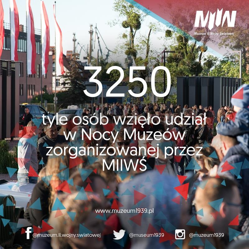 Druga Europejska Noc Muzeów