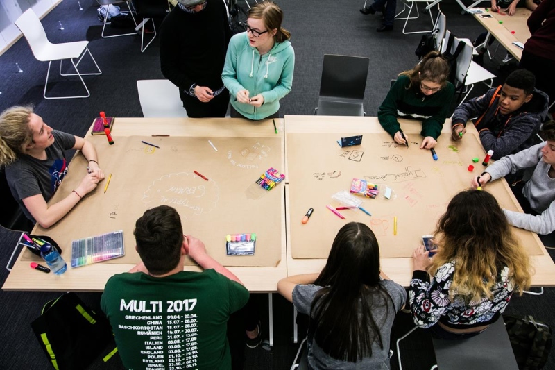 Warsztaty historyczno-antydyskryminacyjne dla międzynarodowej grupy młodzieży z projektu MULTI