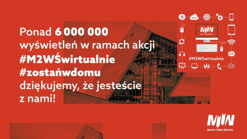 Sukces akcji #M2WSwirtualnie. Dziękujemy!