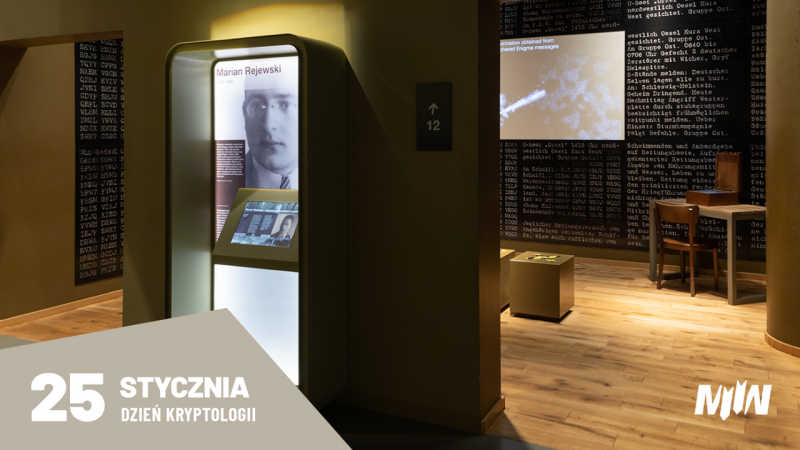 Dzień Kryptologii