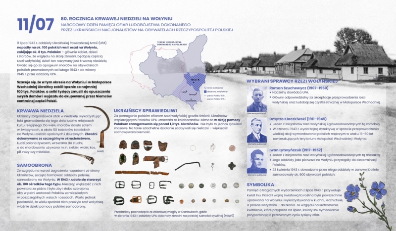 11 lipca - 80. ROCZNICA KRWAWEJ NIEDZIELI NA WOŁYNIU | NARODOWY DZIEŃ PAMIĘCI OFIAR LUDOBÓJSTWA DOKONANEGO PRZEZ UKRAIŃSKICH NACJONALISTÓW NA OBYWATELACH RZECZYPOSPOLITEJ POLSKIEJ